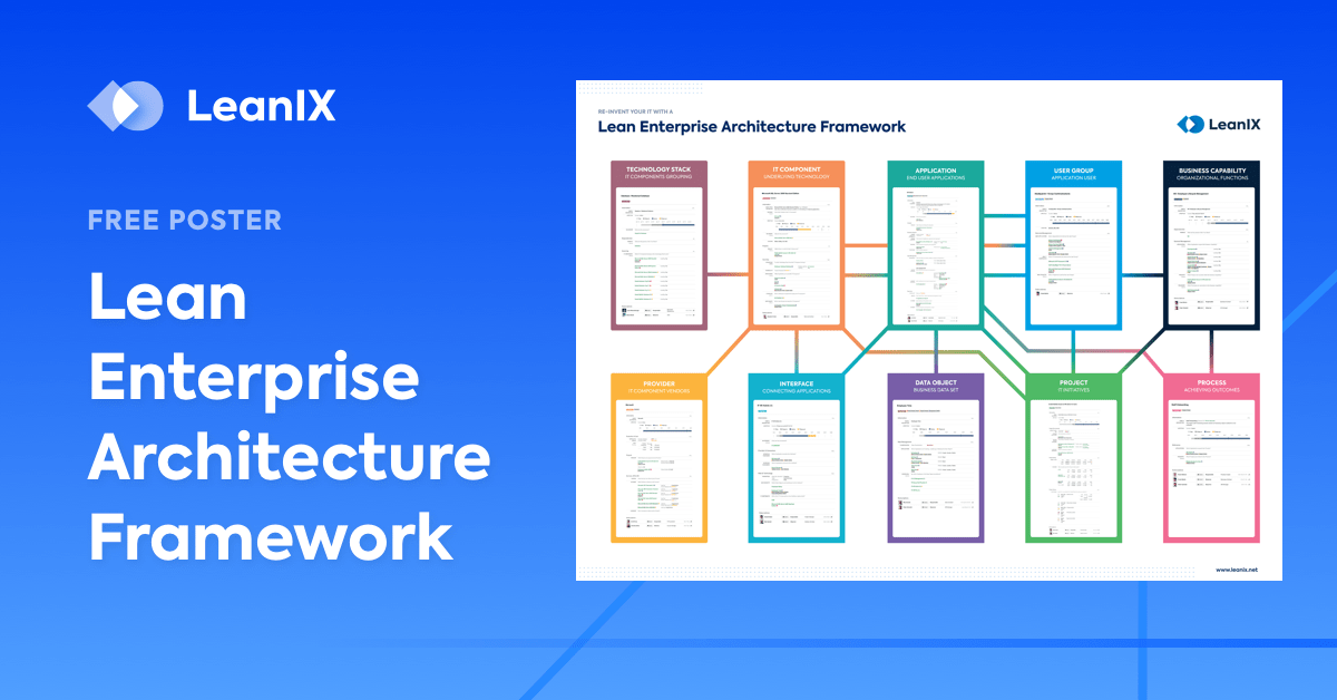 ReInvent Your IT With a Lean Enterprise Architecture
